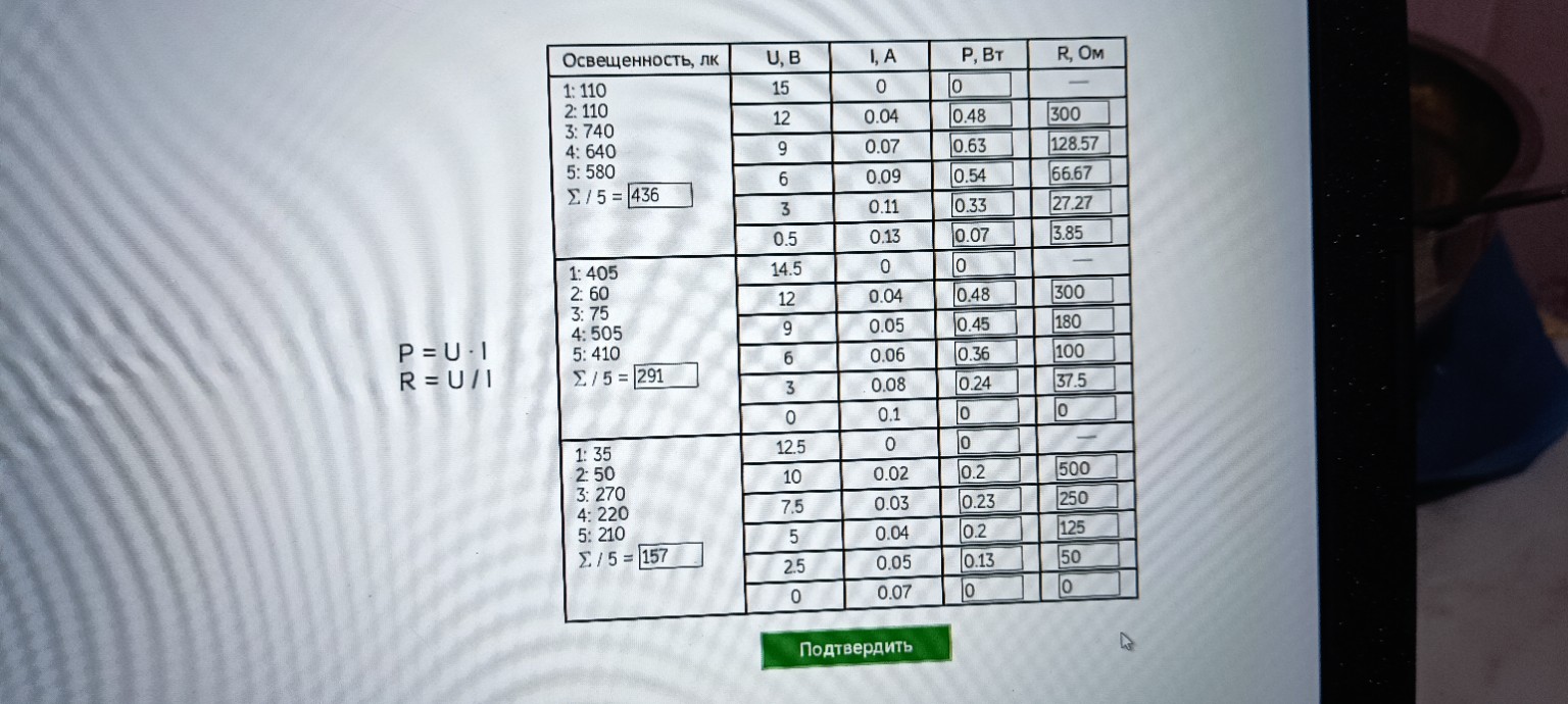 Изображение задачи: Какому значению освещённости соответствует напряже