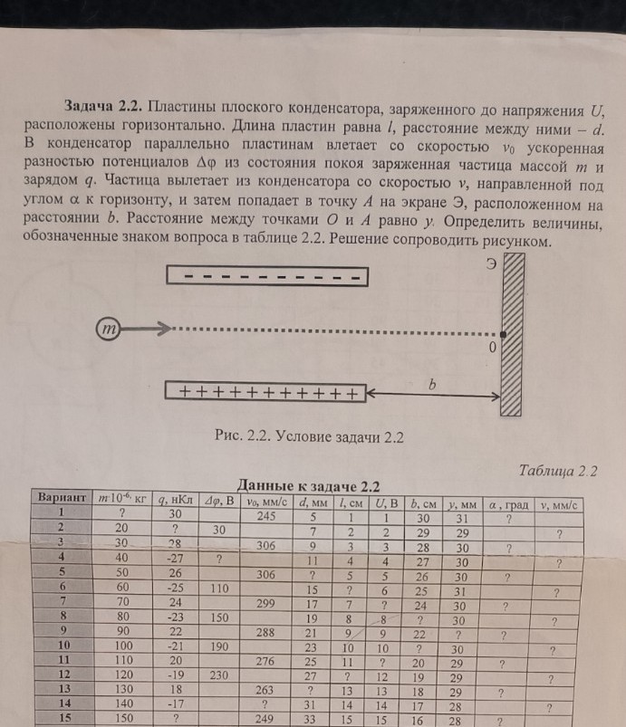 Изображение задачи: Реши 15 вариант коротко и понятно