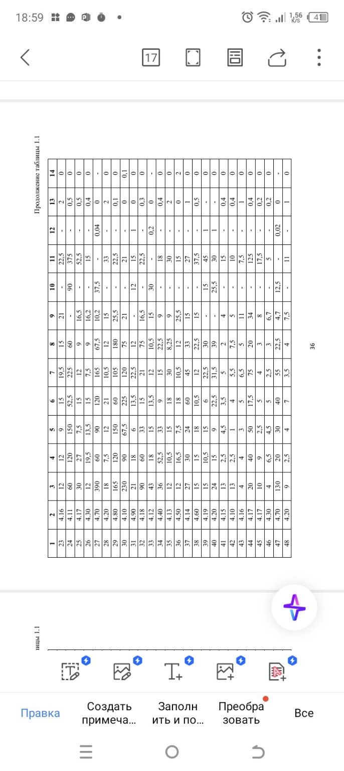 Изображение задачи: Выполнить задание вариант 27