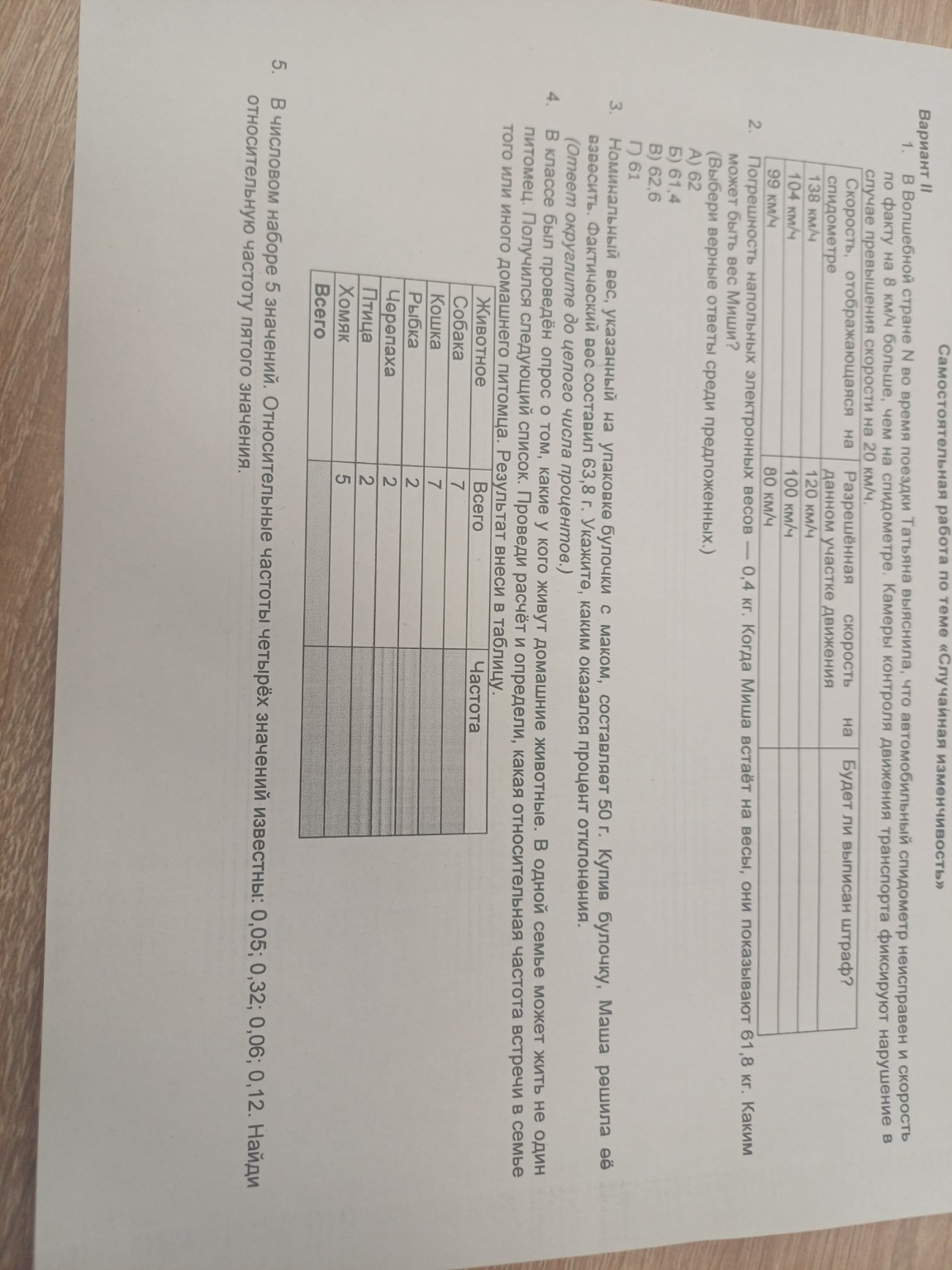 Изображение задачи: 