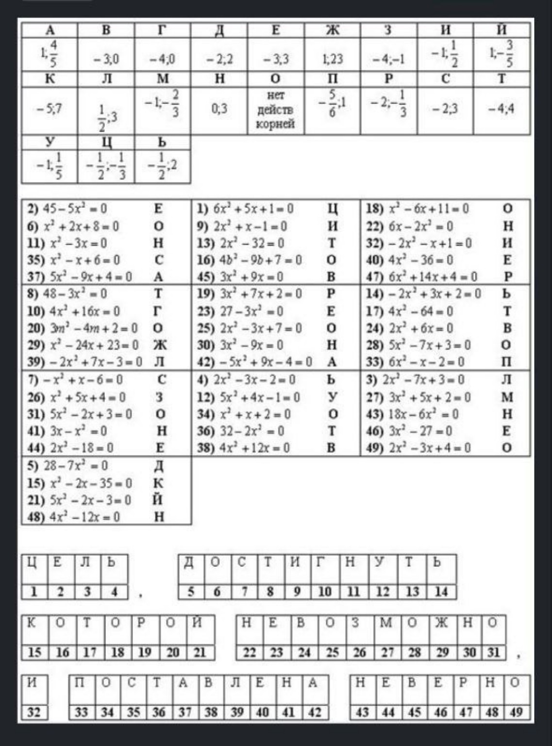 Изображение задачи: Реши задачу: реши уравнения