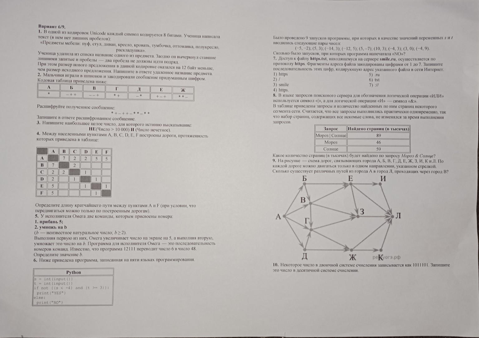 Изображение задачи: Реши все ПРАВЕЛЬНО