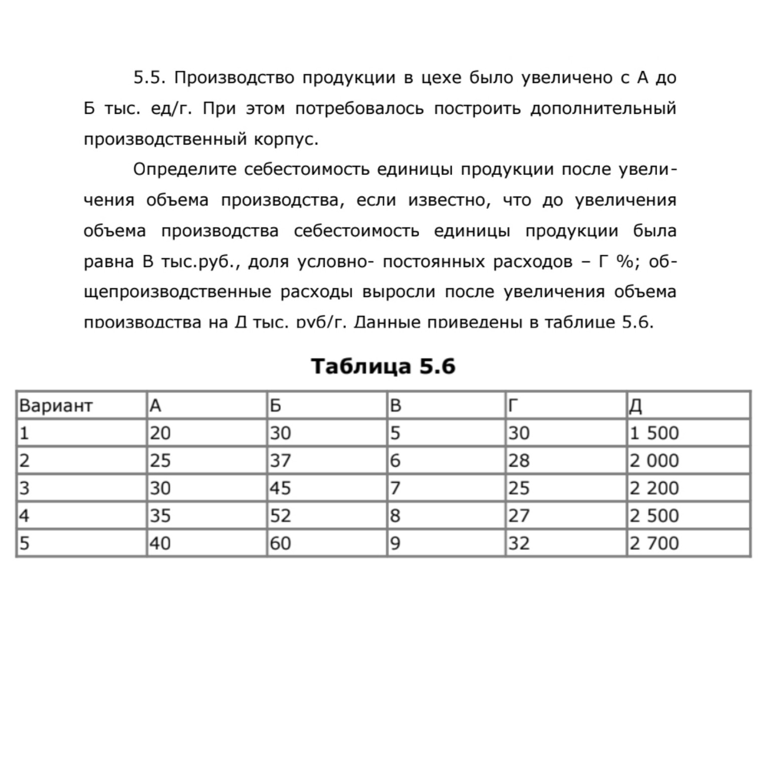 Изображение задачи: