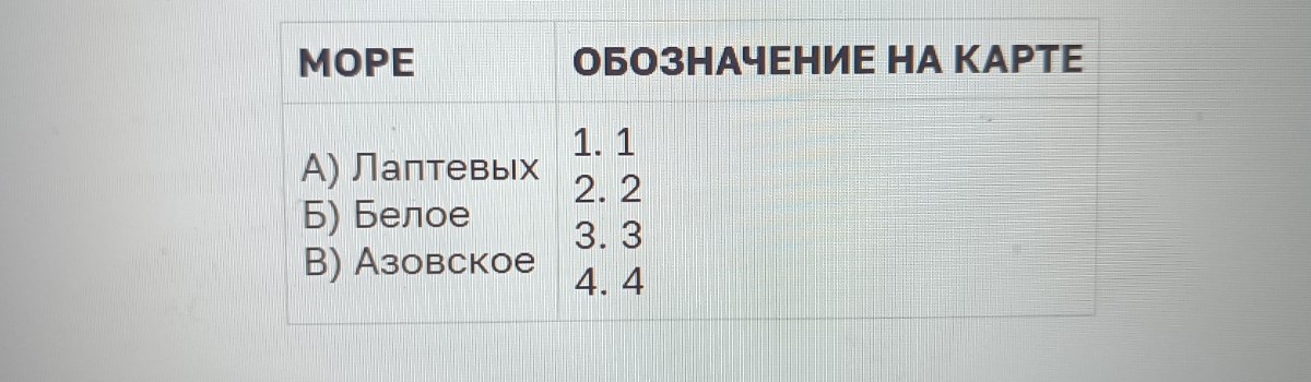 Изображение задачи: Найти правильный ответ  Найти правильный ответ  На