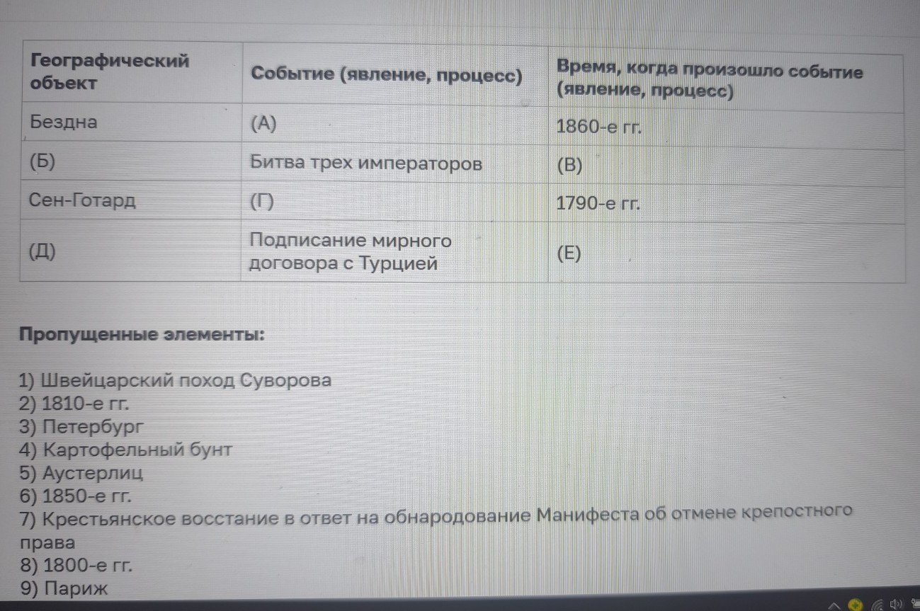 Изображение задачи: Найти правильный ответ