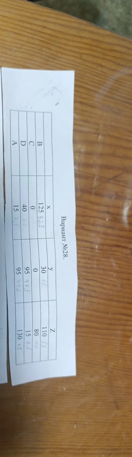 Изображение задачи: 