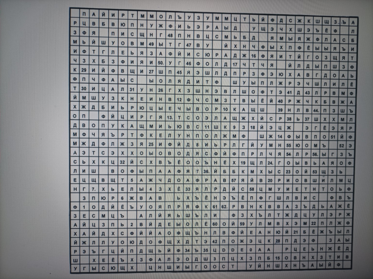 Изображение задачи: Разгадай это, неизвестно что это. Возможно ребус и