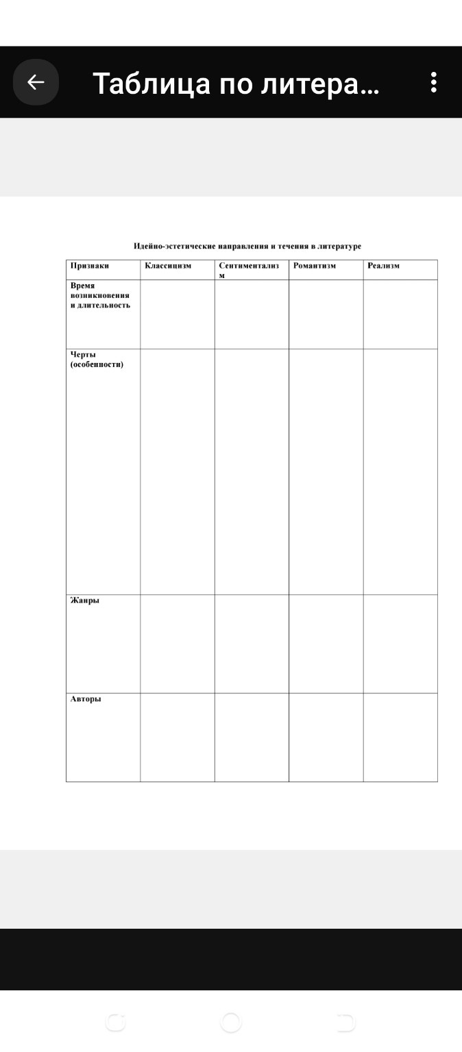 Изображение задачи: Реши задачу: Заполнить таблицу