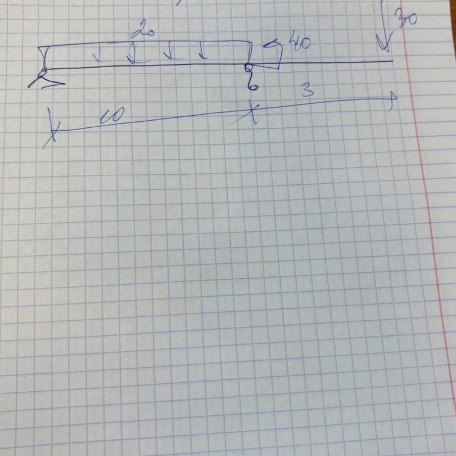 Изображение задачи: Реши задачу: Реши задачу по сопрамату делая все че