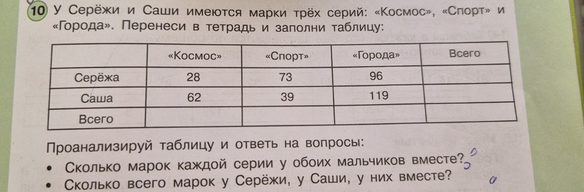 Изображение задачи: