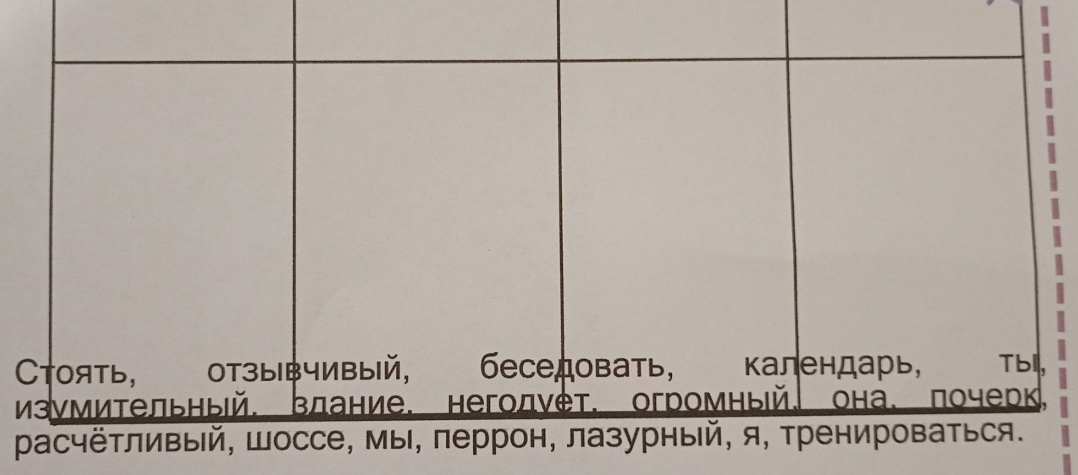 Изображение задачи: Твоя задача написать пошаговое правильное решение 