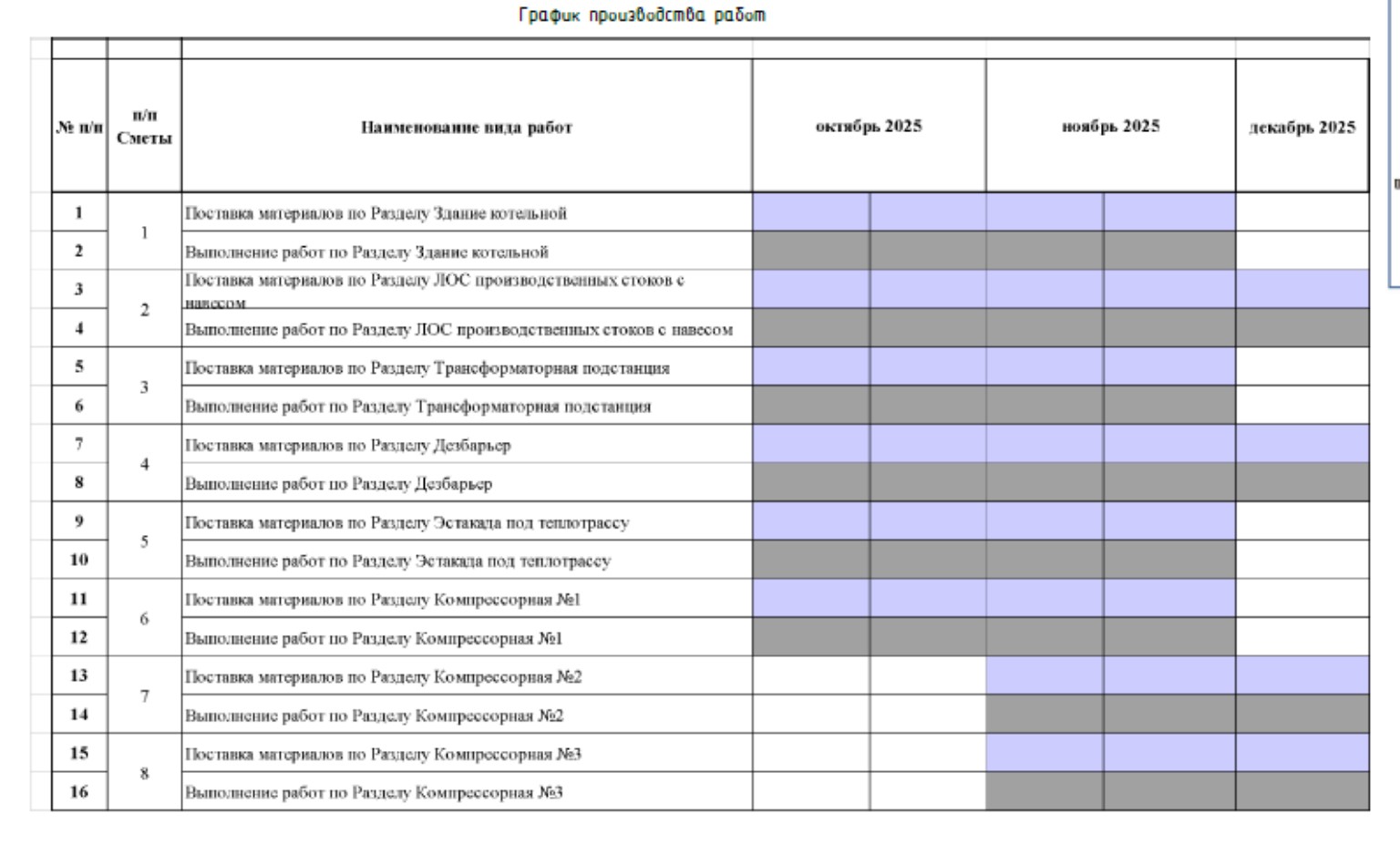 Изображение задачи: Реши задачу: Сравни соответствует ли этот календар
