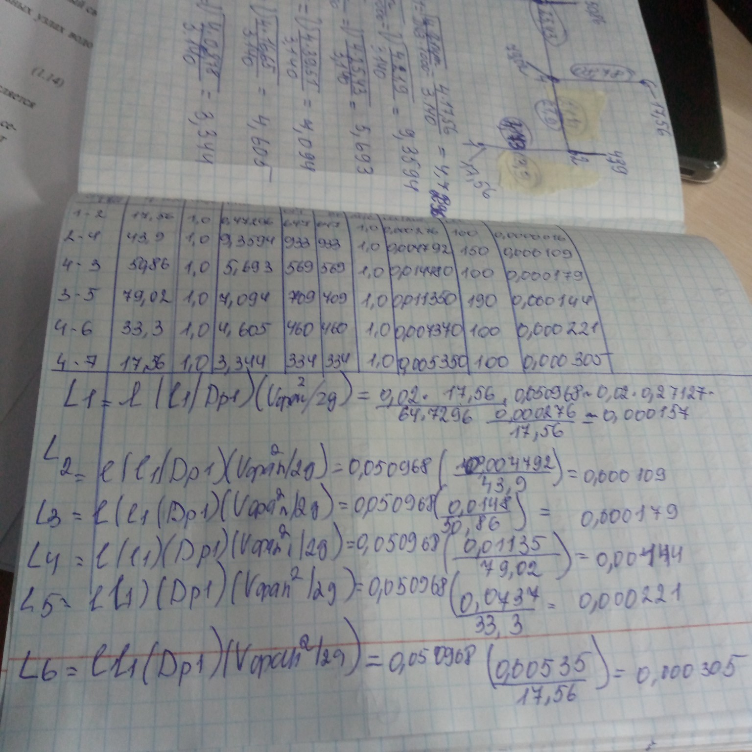 Изображение задачи: Пьезометрических напор свободный напор указать на 