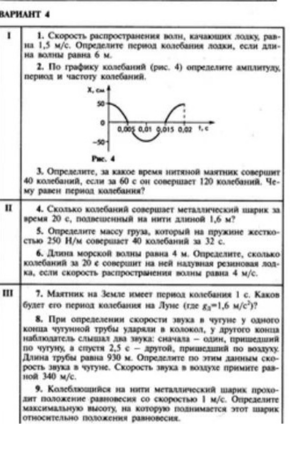 Изображение задачи: Решить вариант 4 все задания