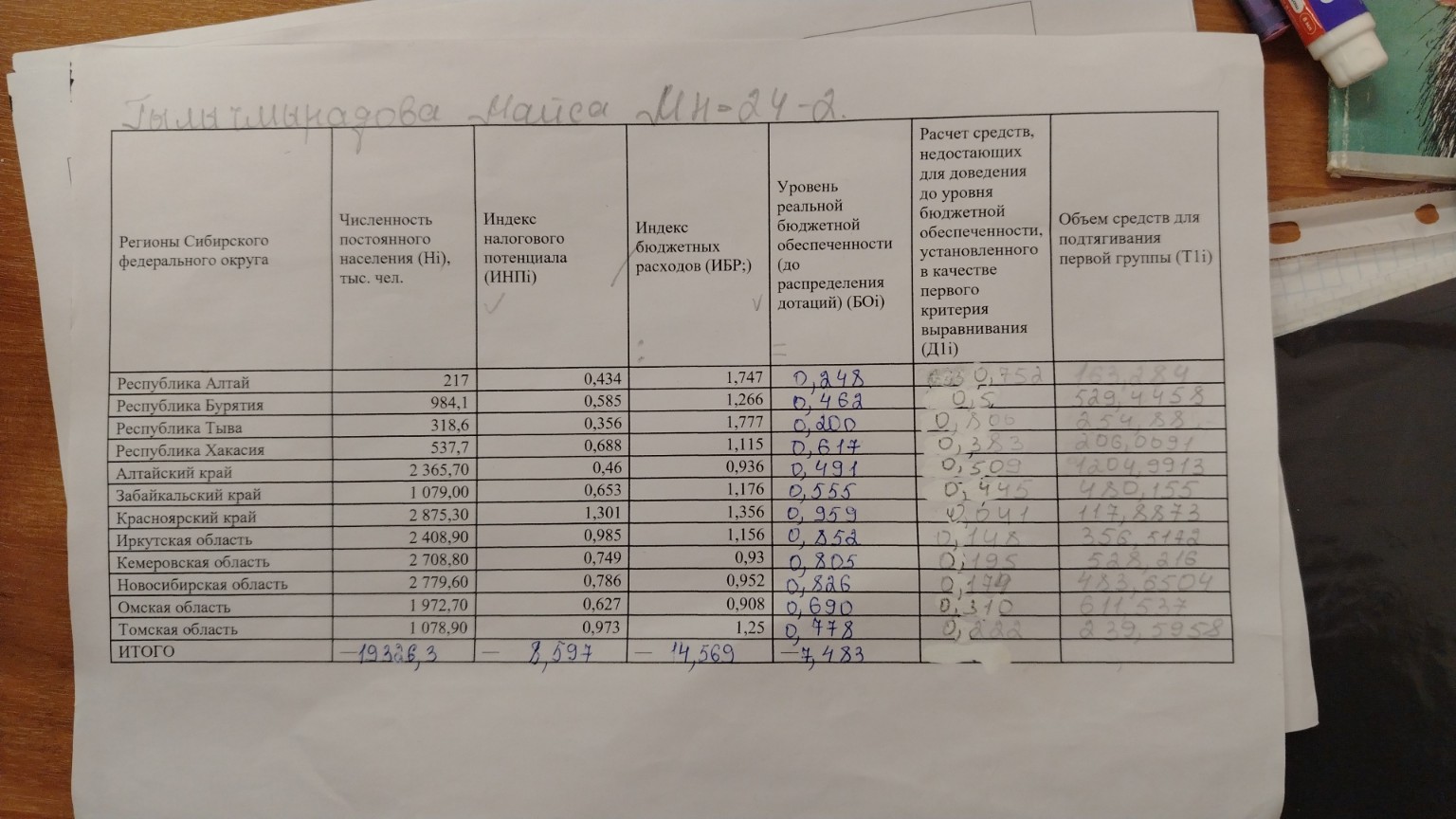 Изображение задачи: 