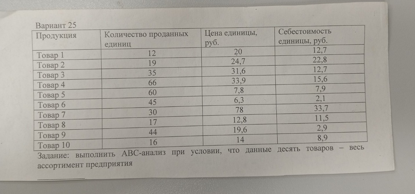 Изображение задачи: 