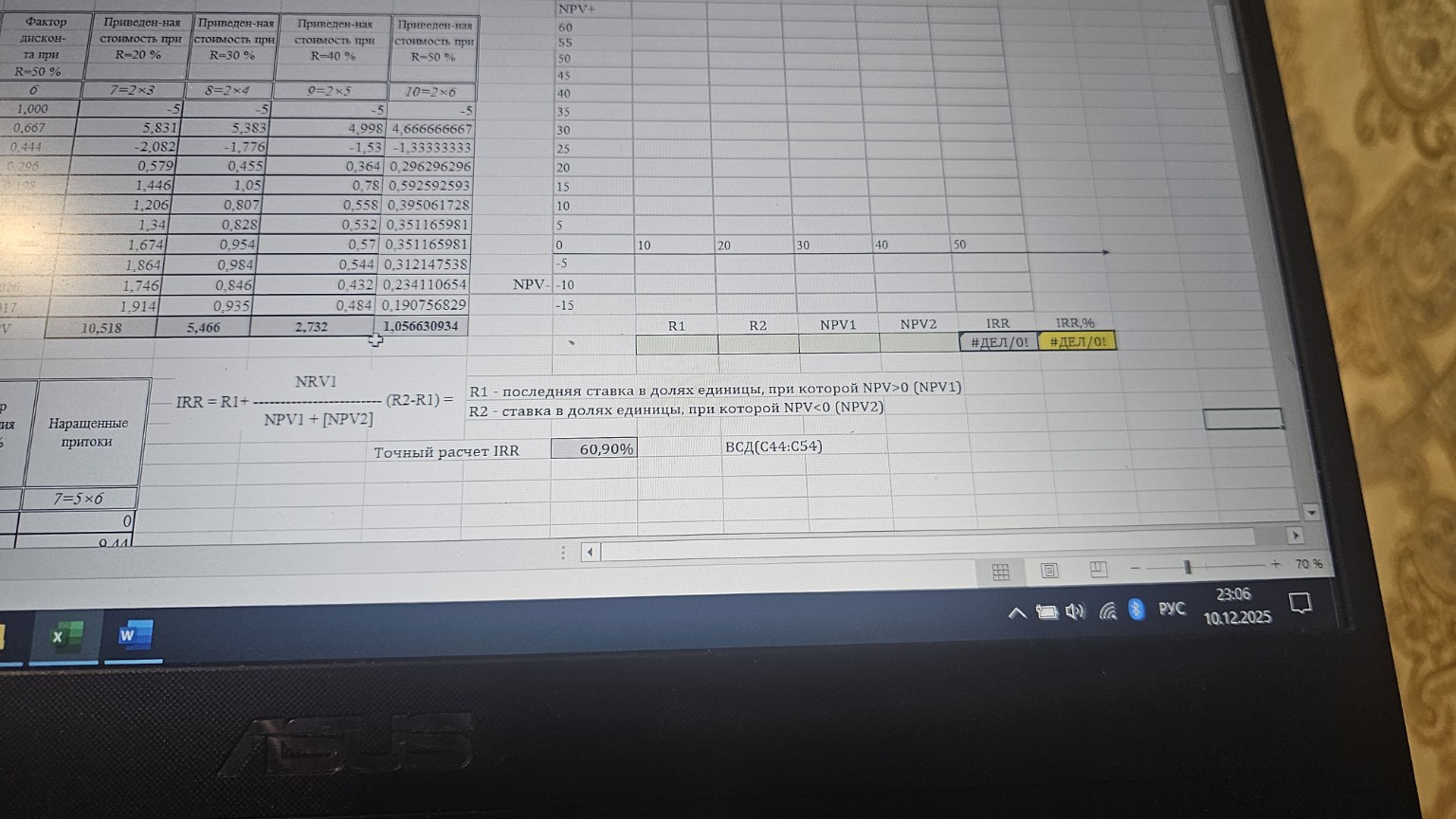 Изображение задачи: Как построить справа график и заполнить ниже табли