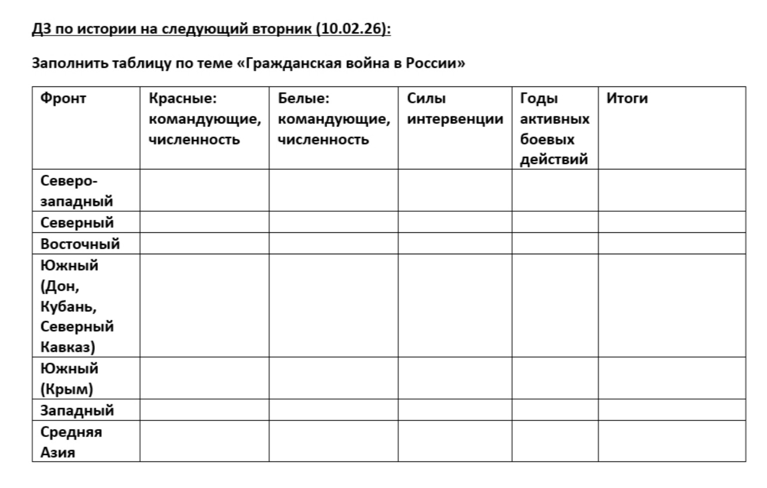 Изображение задачи: заполни таблицу по гражданской войне в России