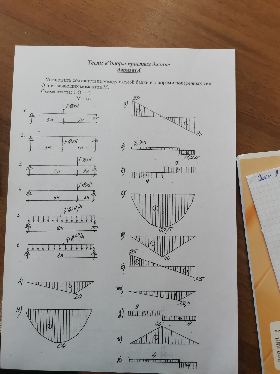 Изображение задачи: