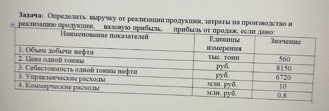 Изображение задачи: 