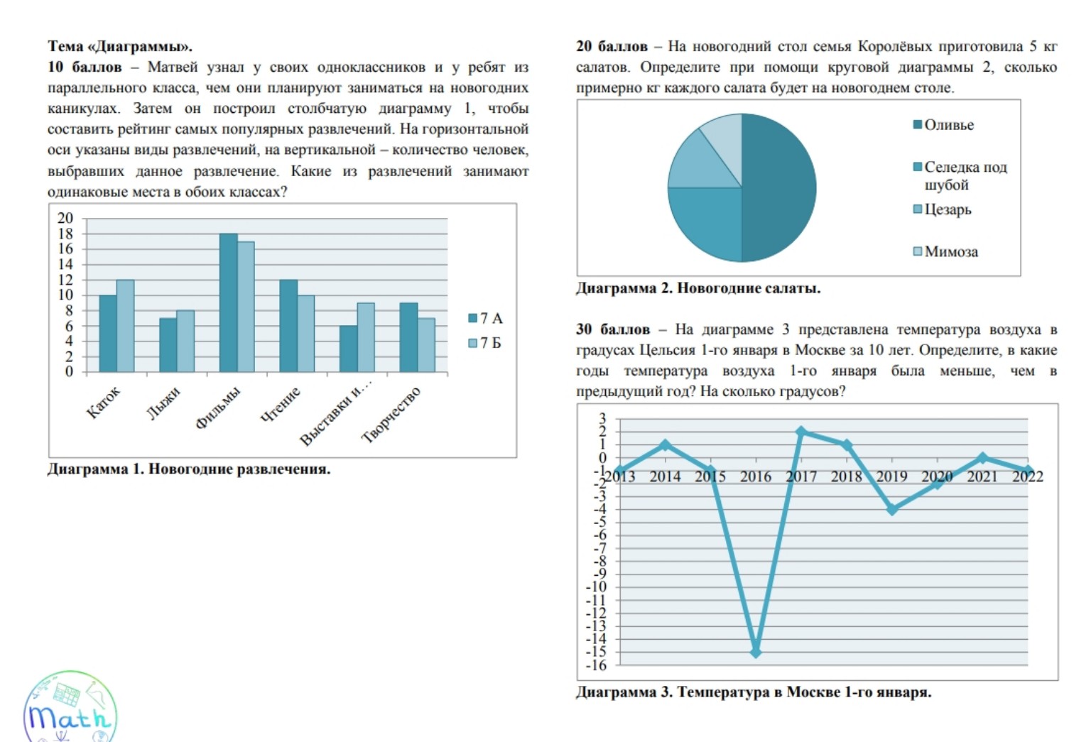 Изображение задачи: 