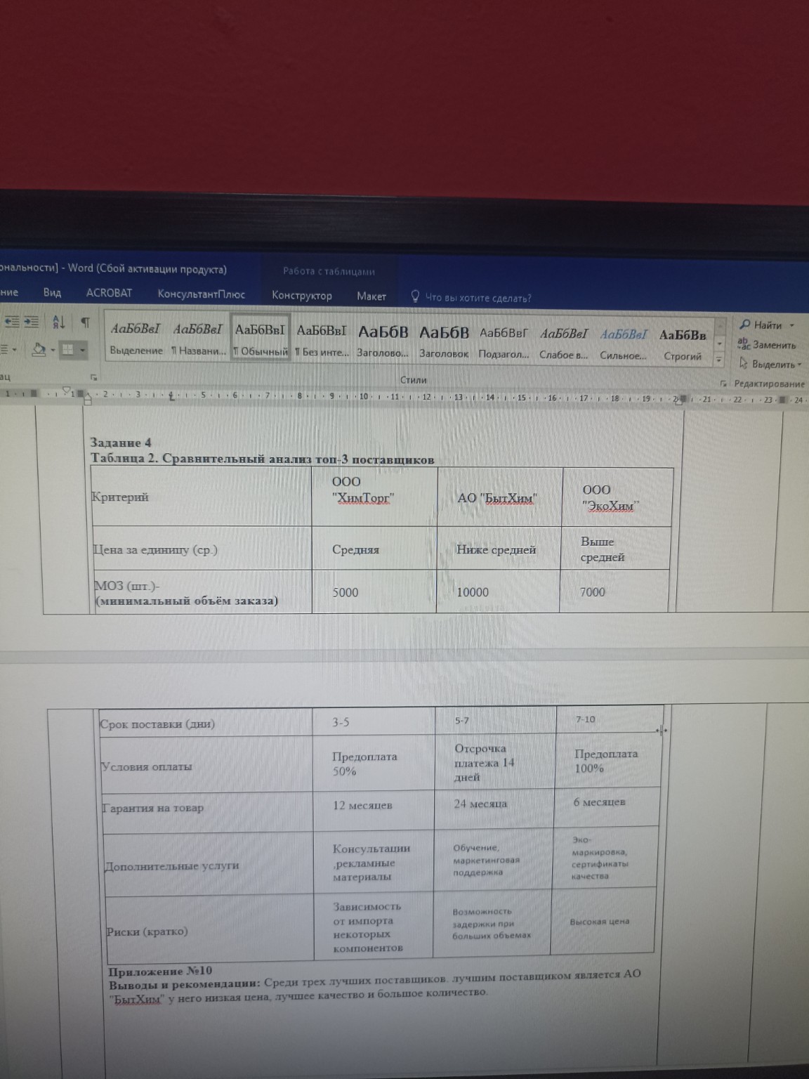 Изображение задачи: Реши задачу: Оформить коммерческое коммерческое пр
