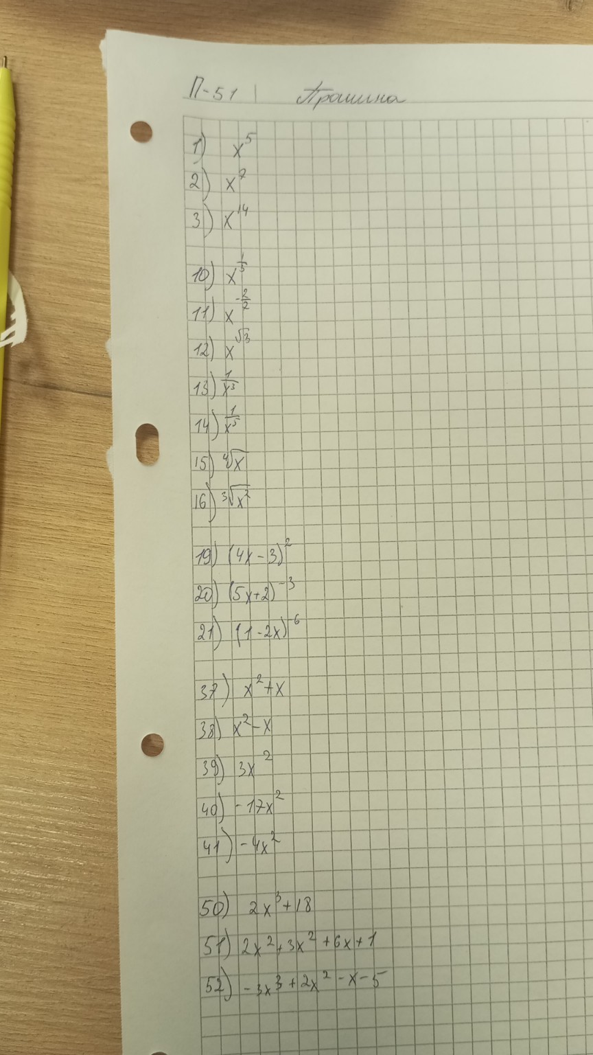 Изображение задачи: Вычислите производные следующих функций