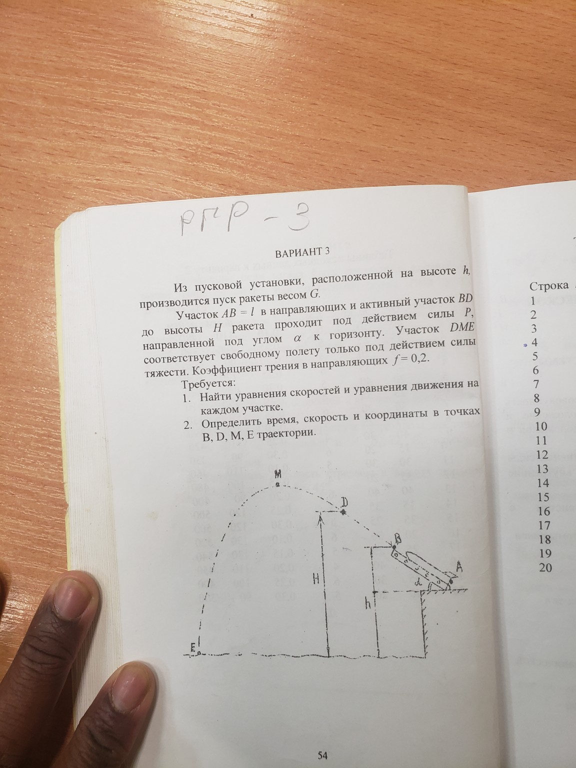 Изображение задачи: