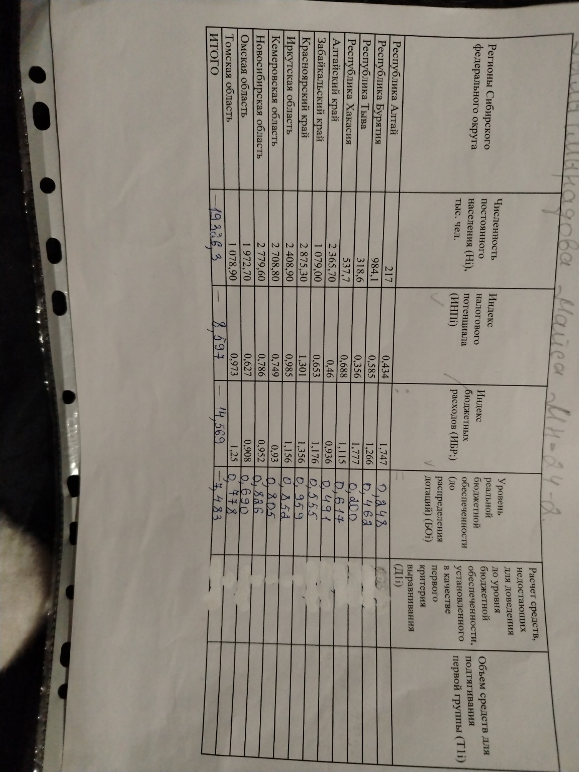 Изображение задачи: Реши задачу: Нода решать таблицы