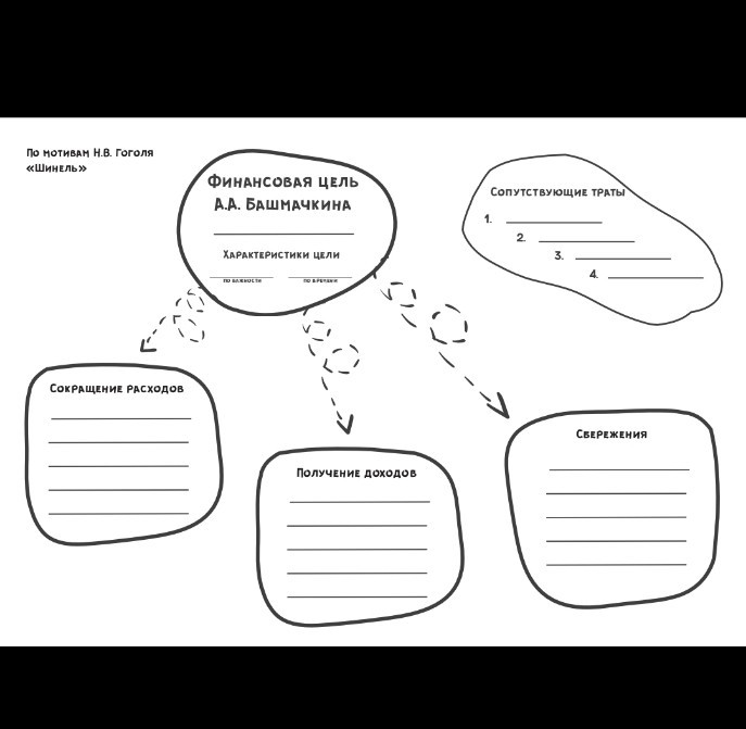 Изображение задачи: Заполнить кластер