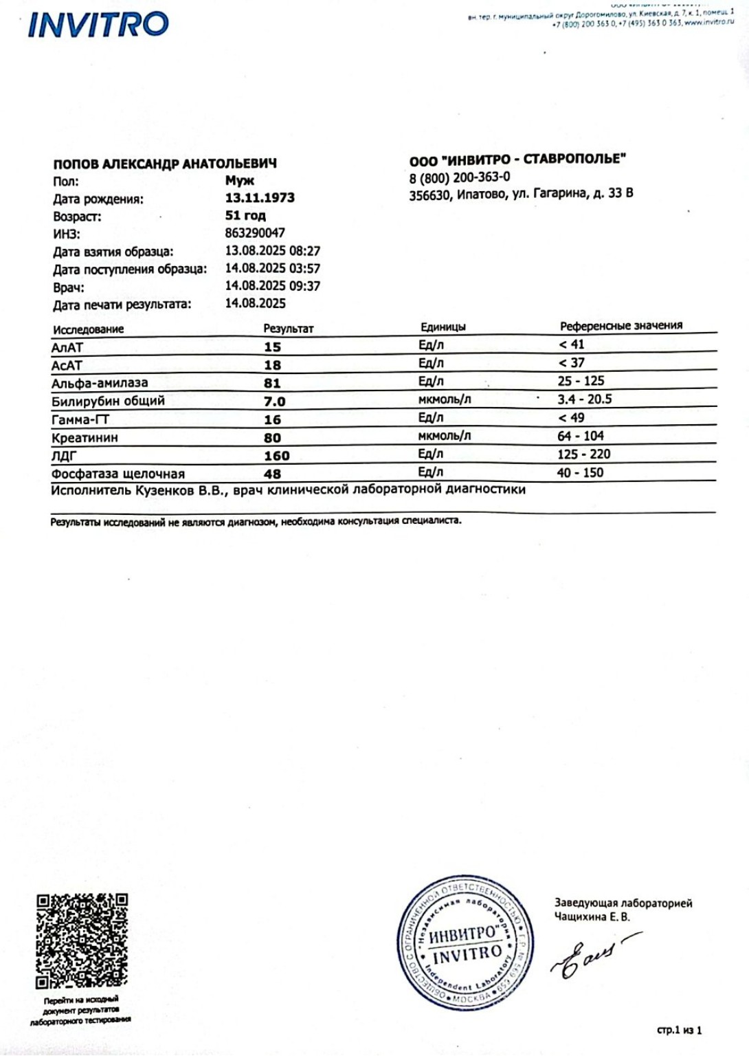 Изображение задачи: Объясни анализы  А эти