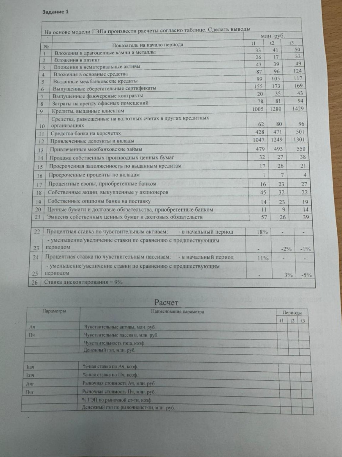 Изображение задачи: