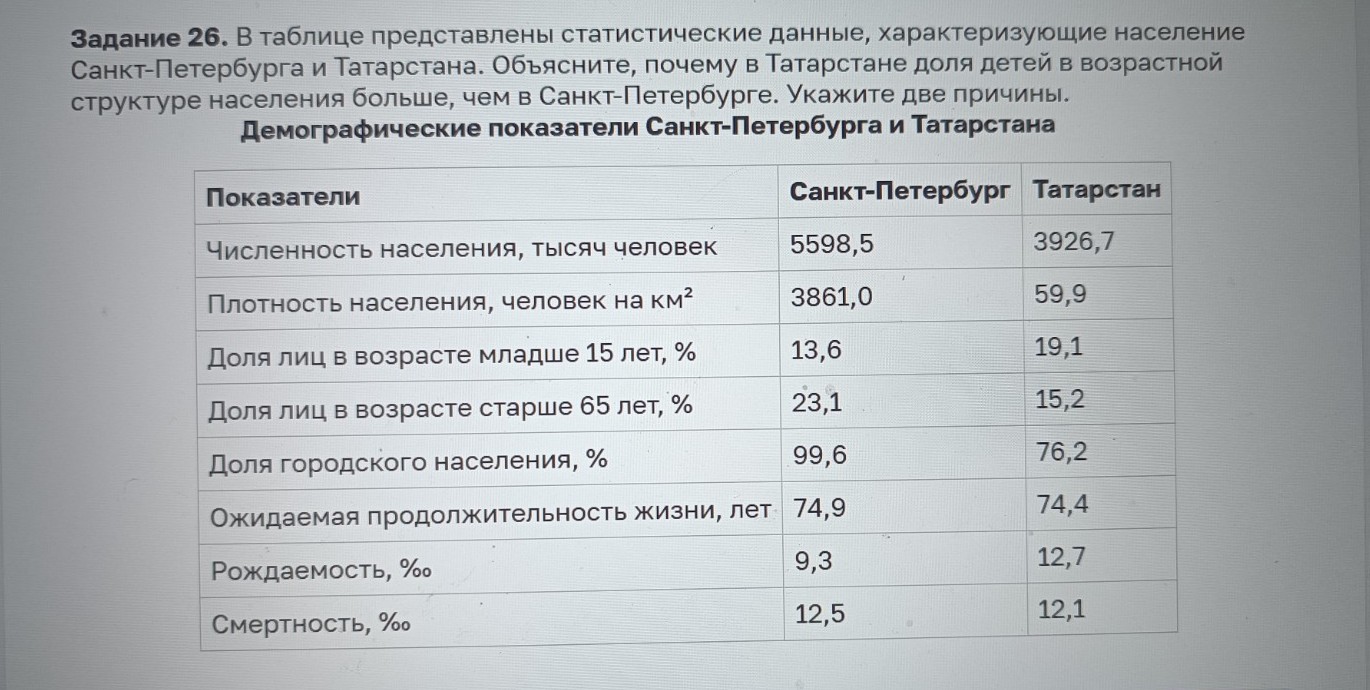 Изображение задачи: Найти правильный ответ  Найти правильный ответ  На