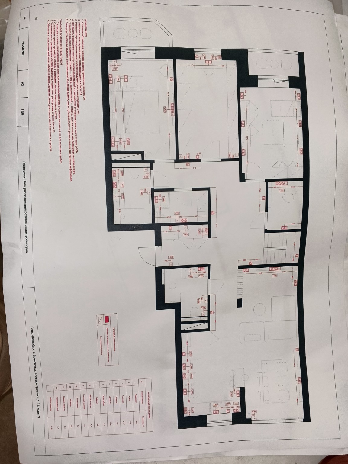 Изображение задачи: Расимда нечта розетка жойи бор?