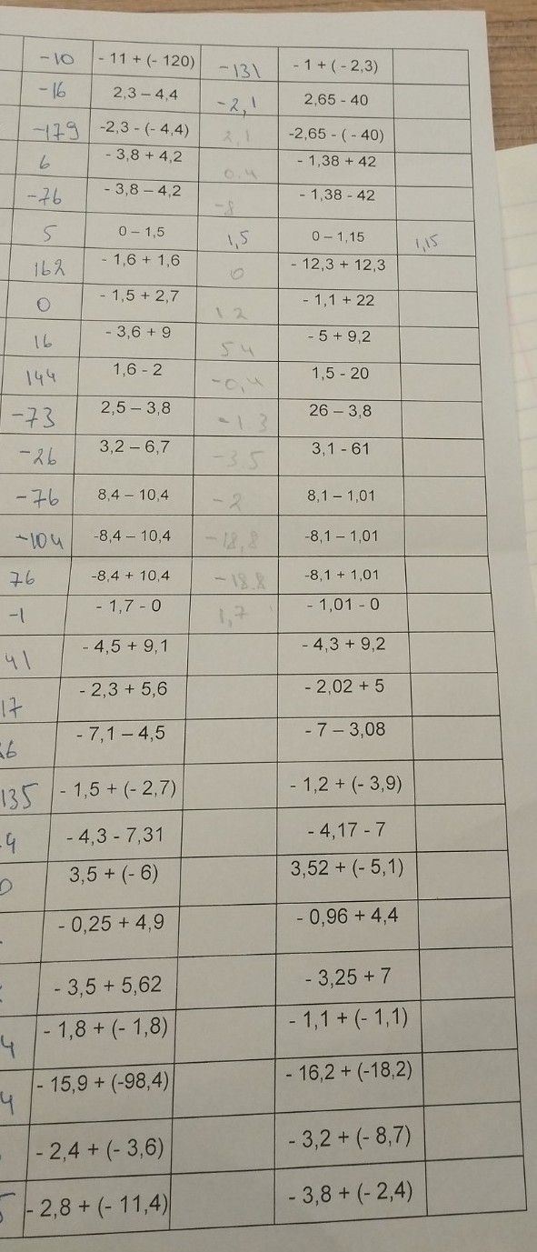 Изображение задачи: Реши примеры