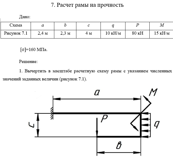 Изображение задачи: Разбить расчетную схему на участки, записать для к