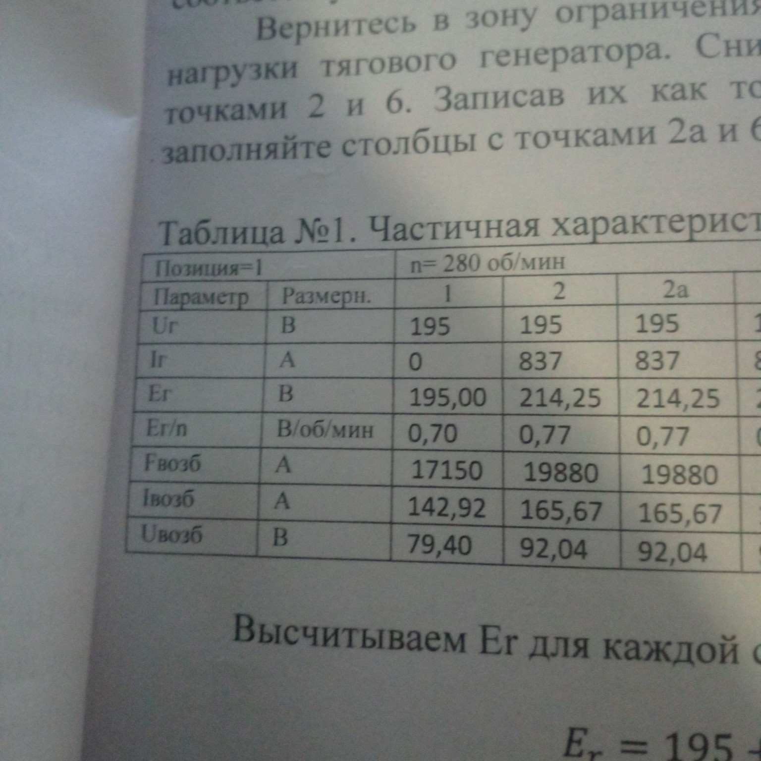Изображение задачи: Как дальше делать точка 7 Реши задачу: Точку 8 как
