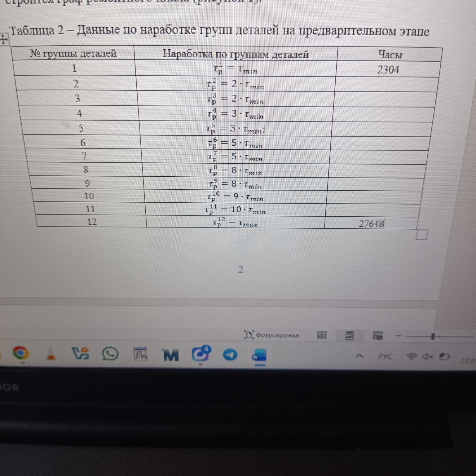 Изображение задачи: Сделай для 12 Реши задачу: Для 12 штук начиная с 1
