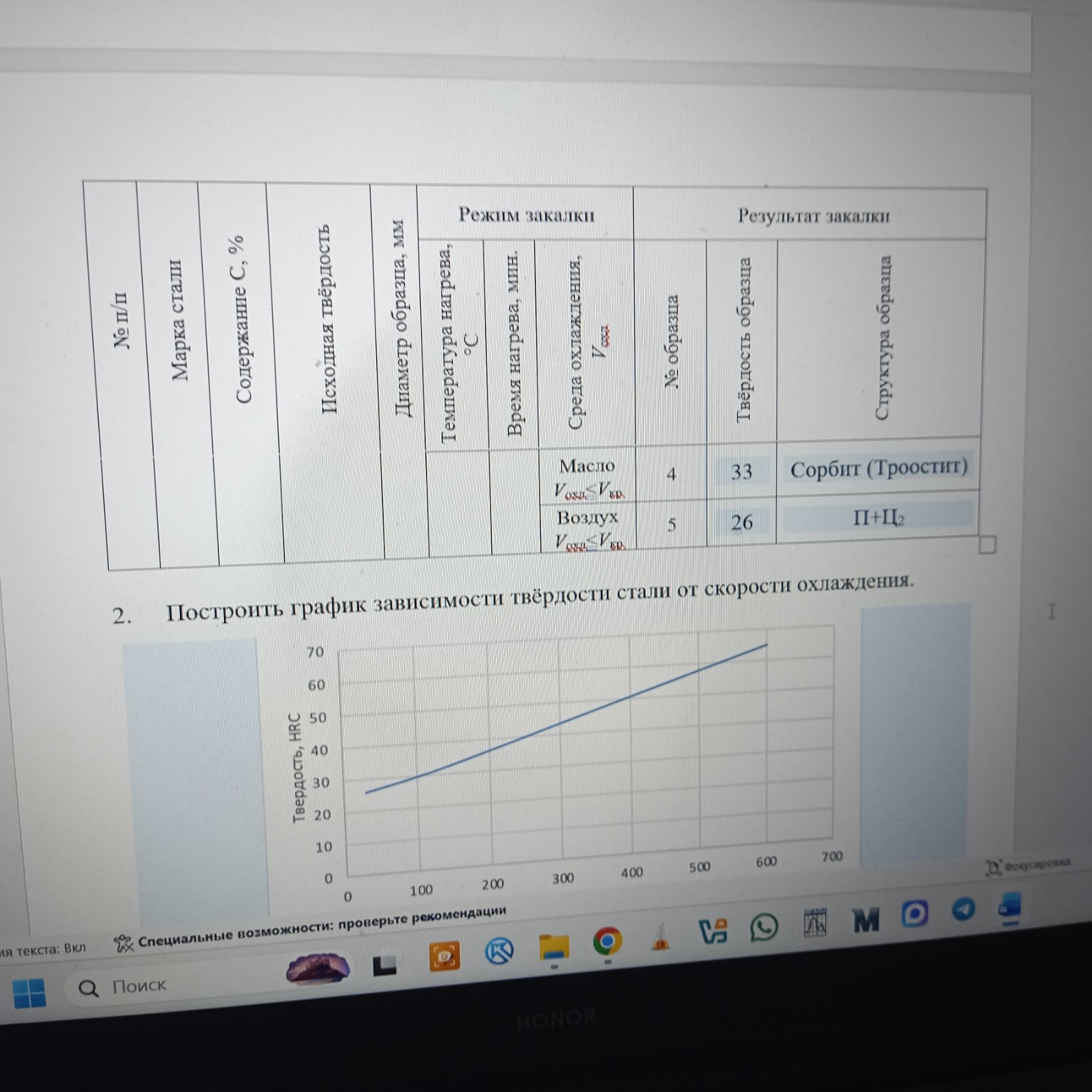 Изображение задачи: Что тогда хочет препод этим сказать