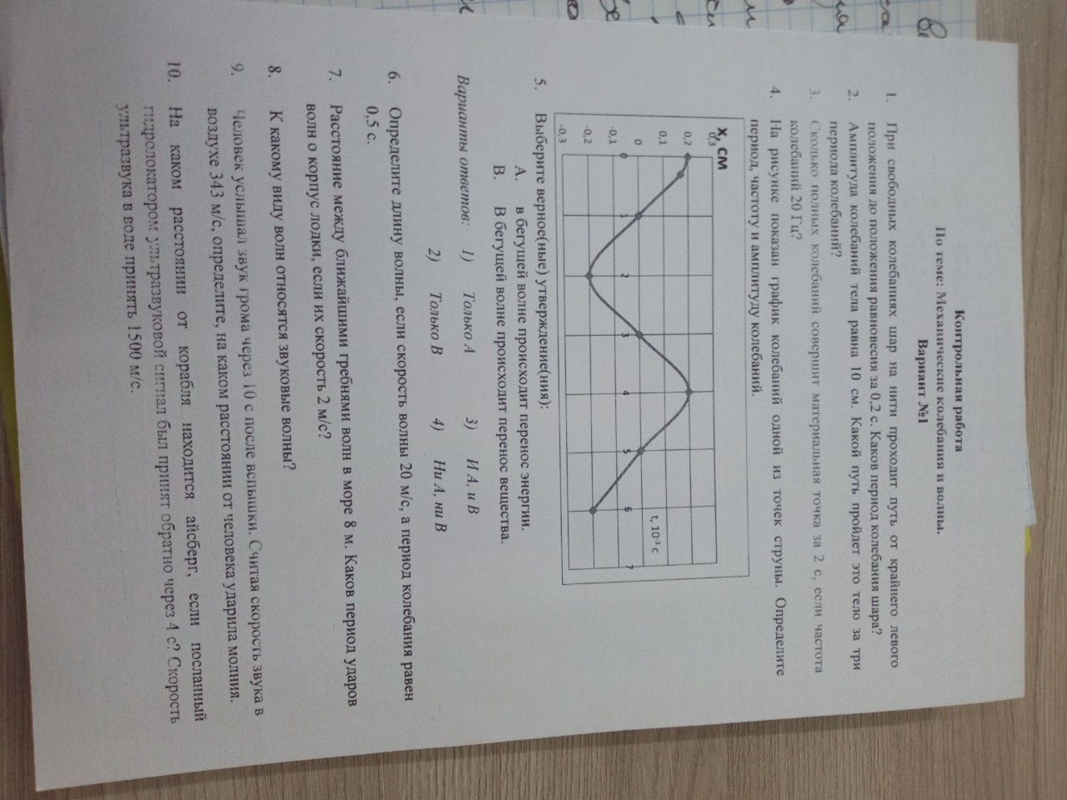 Изображение задачи: 