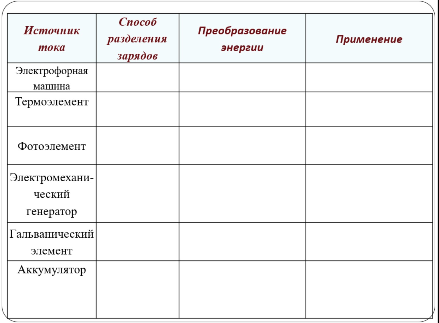 Изображение задачи: Заполнить таблицу