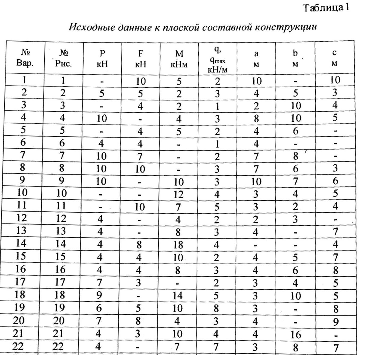 Изображение задачи: Реши задачу: Реши 22 вариант задача по теоретическ