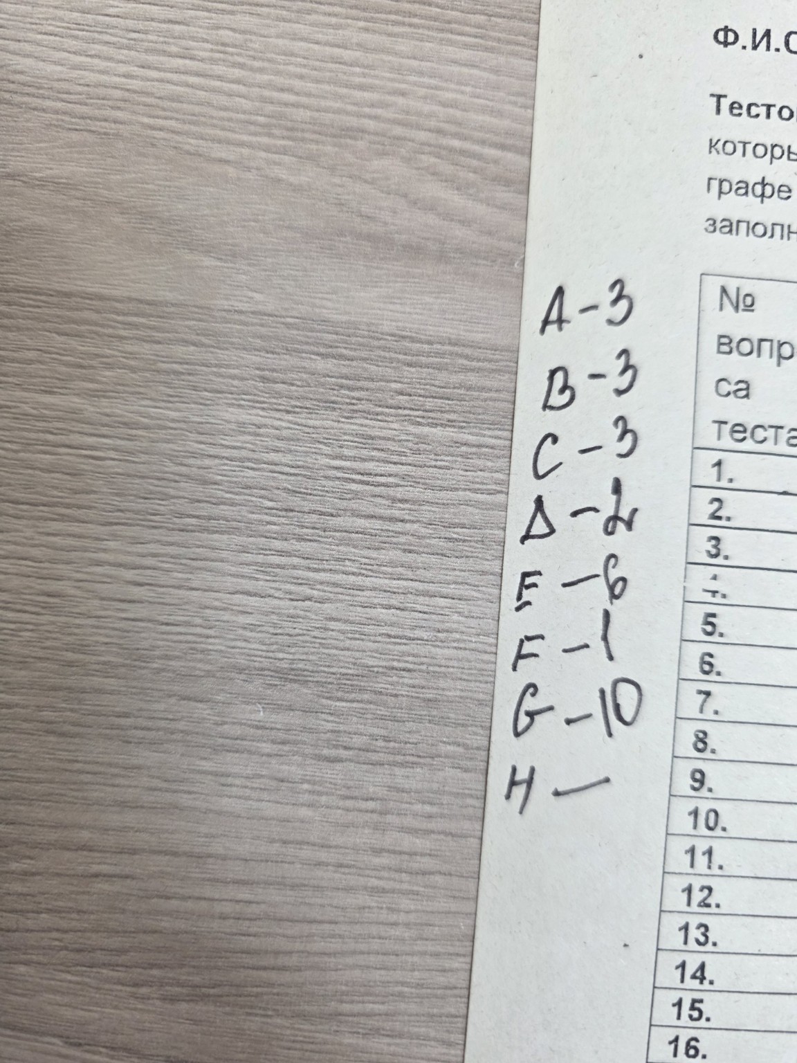 Изображение задачи: Подсчитай балы Реши задачу: Интерпретировать согла