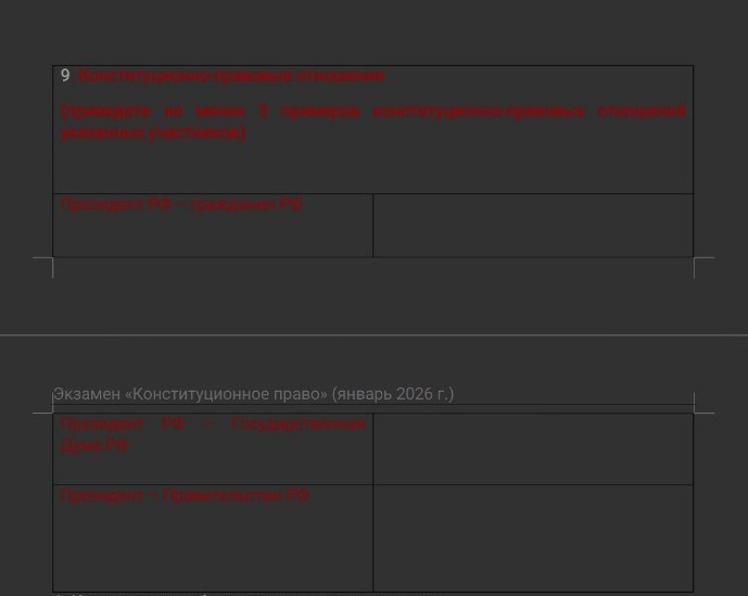 Изображение задачи: Реши задачу: Назовите органы местного соуправления