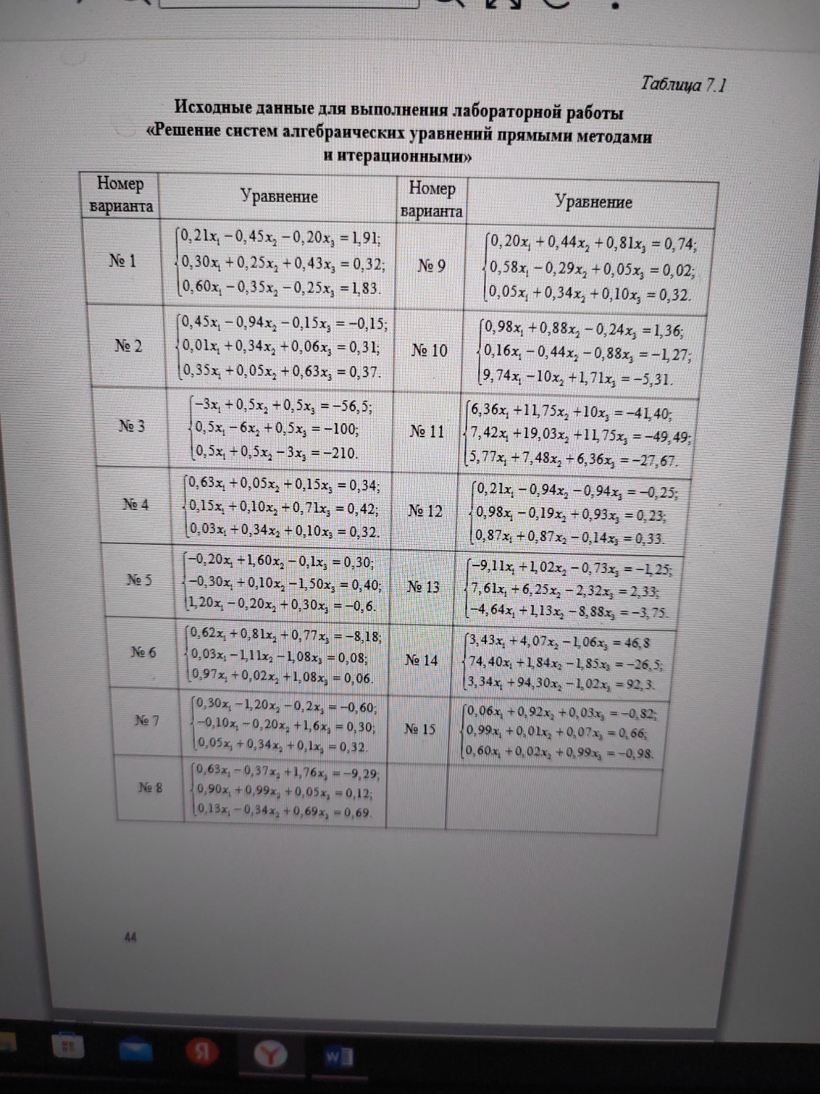 Изображение задачи: Нужно решить как в примере через эксель. Вариант №