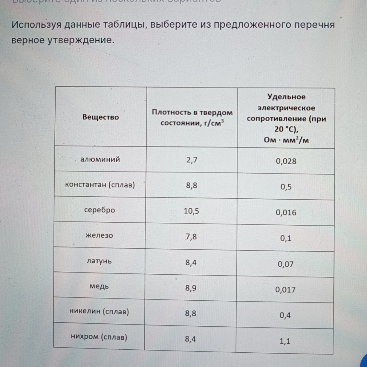 Изображение задачи: Решить Решение  Решить