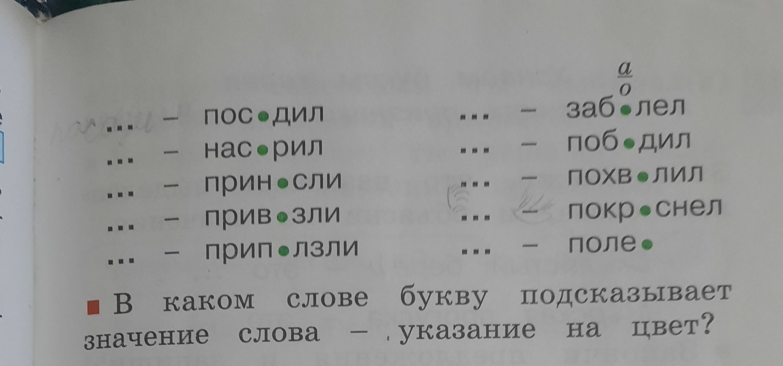 Изображение задачи: Как правильно поставить букву и офограмы и ударени