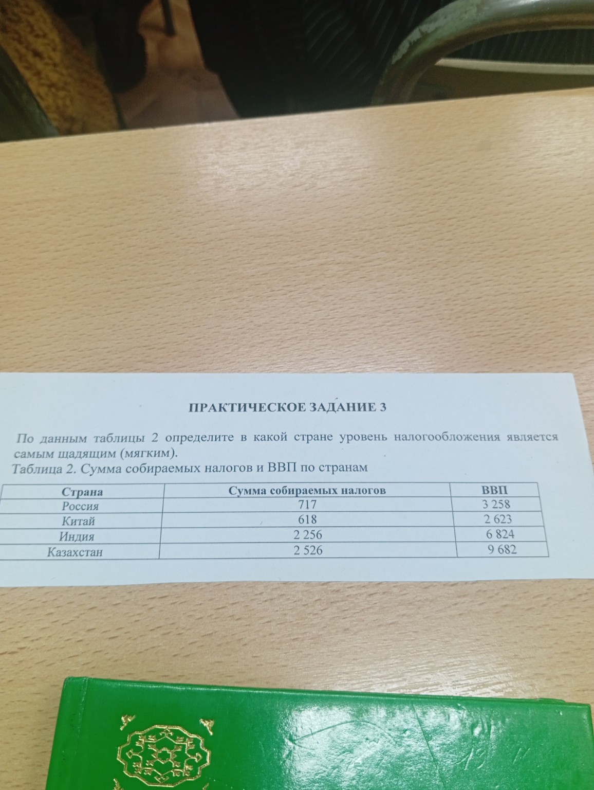 Изображение задачи: