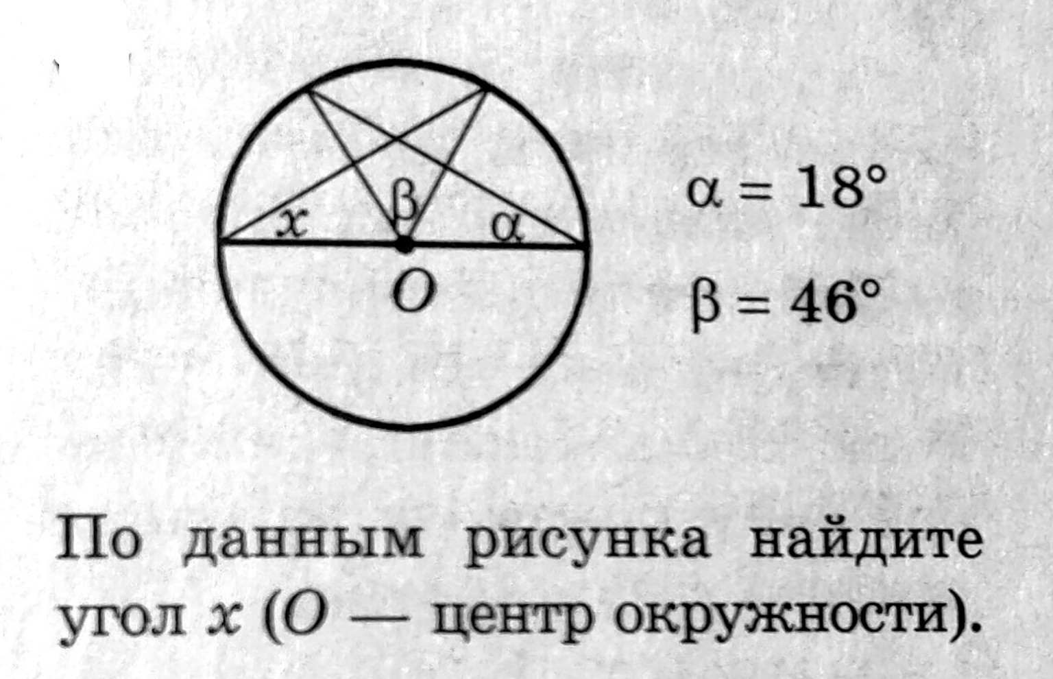 Изображение задачи: Реши задачу, используя теорему о вписанных углах
