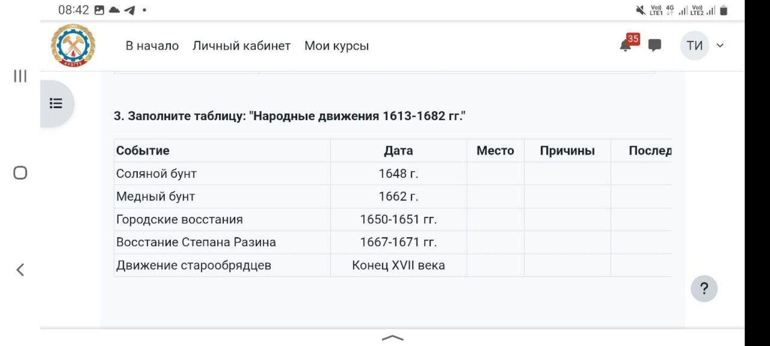 Изображение задачи: Дайте определение:

Соборное Уложение–

Даточные л